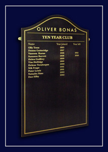 Oliver Bonas long service honors board.