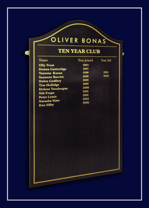 Oliver Bonas like to acknowledge employees long service on this ten years employment board.