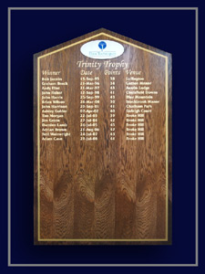 A high tech company sports award board.